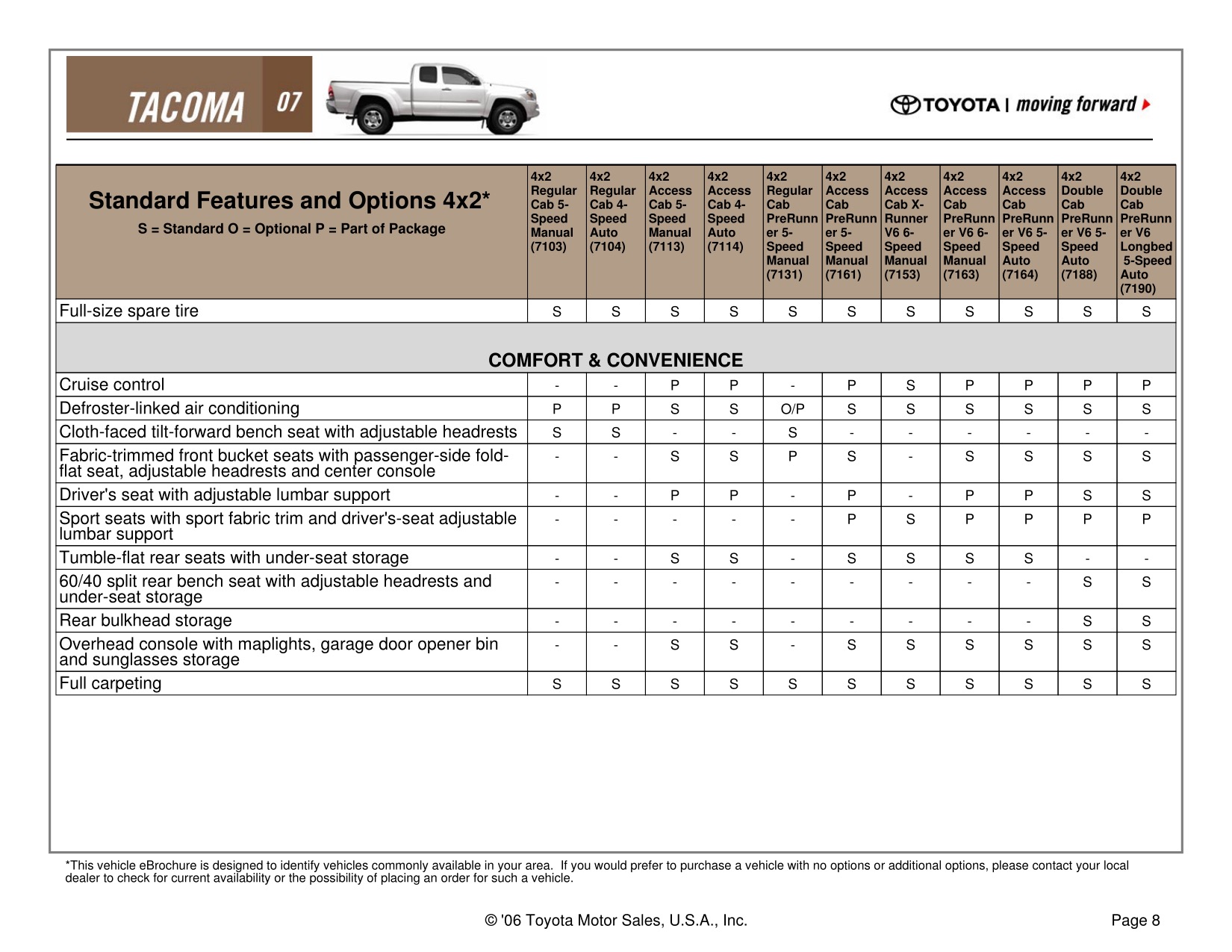 2007 Toyota Tacoma 4x2 Brochure Page 17